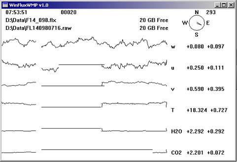 Floor Gill sonic plots screen before downloading data