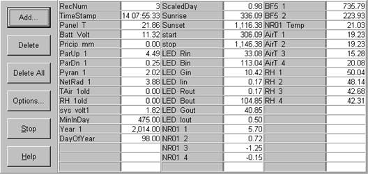 Screen shot of tower met data logger table