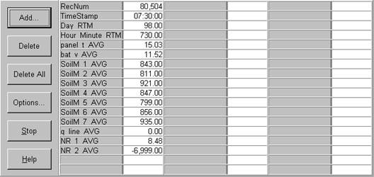 Screen shot of soil moisture data logger table