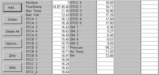 Screen shot of floor met data logger table