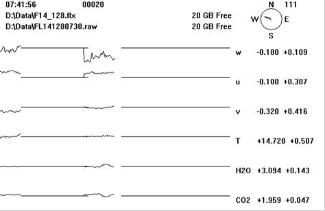Floor Gill sonic plots screen before downloading data