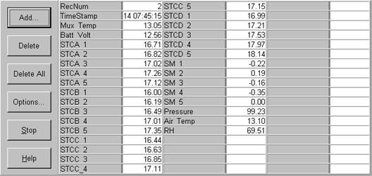 Screen shot of floor met data logger table
