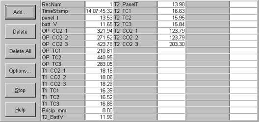 Screen shot of soil co2 data logger table