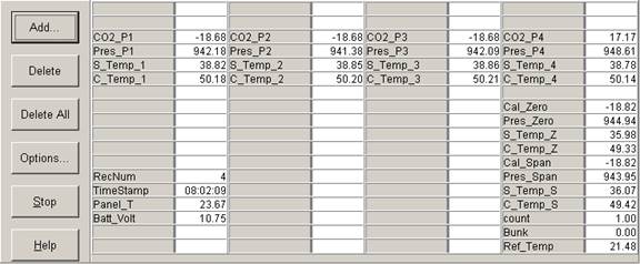 Screen shot of Li-800 calibration pre-cal