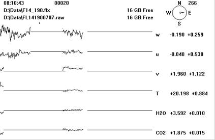 Floor Gill sonic plots screen before downloading data