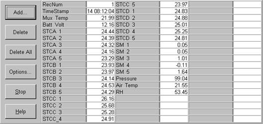 Screen shot of floor met data logger table