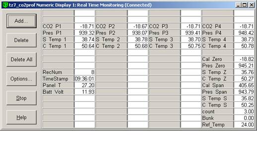 Screen shot of Li-800 calibration pre-cal