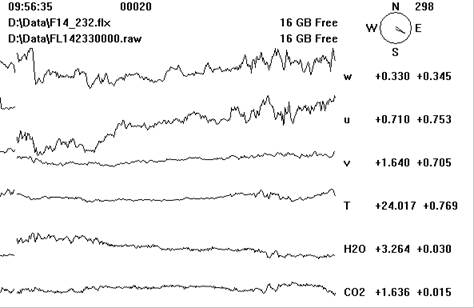 Floor Gill sonic plots screen before downloading data