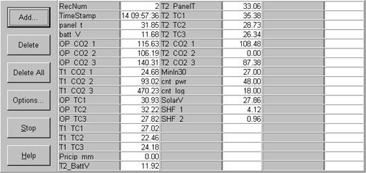 Screen shot of soil co2 data logger table