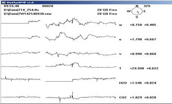 Tower Gill sonic plots screen before downloading data