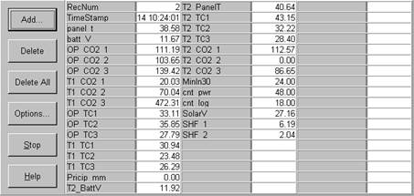 Screen shot of soil co2 data logger table