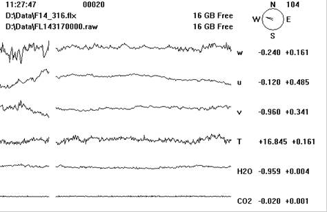 Floor Gill sonic plots screen before downloading data