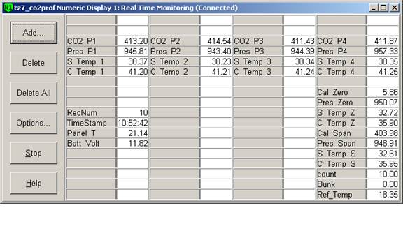 Screen shot of Li-800 calibration pre-cal