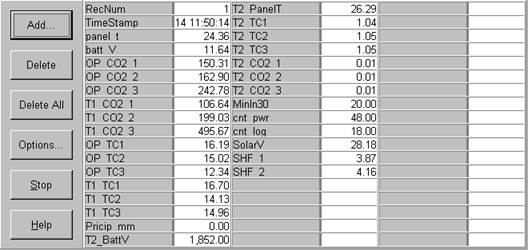 Screen shot of soil co2 data logger table