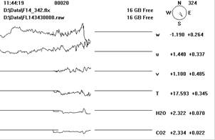 Floor Gill sonic plots screen before downloading data