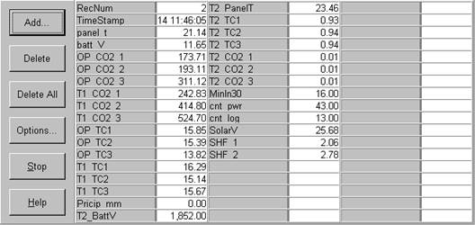 Screen shot of soil co2 data logger table