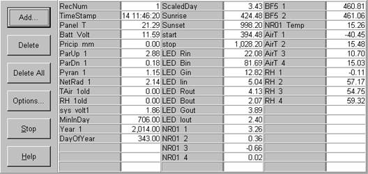 Screen shot of tower met data logger table