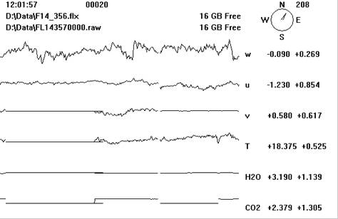 Floor Gill sonic plots screen before downloading data