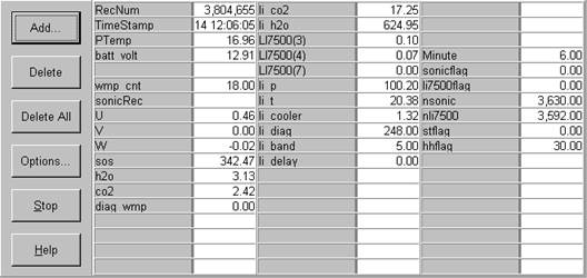 Screen shot of floor flux data logger table