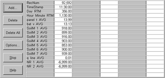 Screen shot of soil moisture data logger table