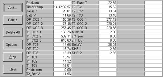 Screen shot of soil co2 data logger table