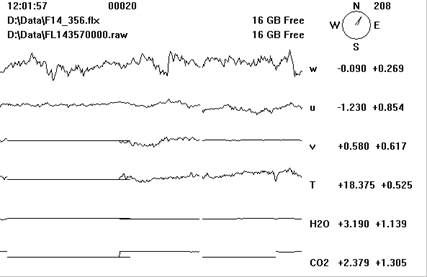 Floor Gill sonic plots screen before downloading data
