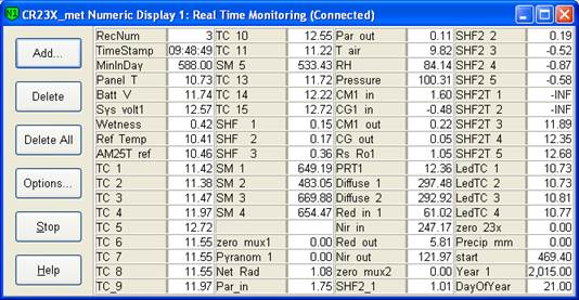 Screen shot of Vaira met data logger table