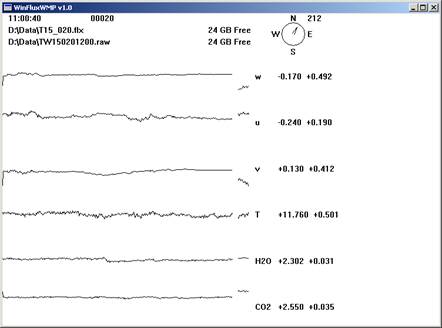 Tower Gill sonic plots screen before downloading data