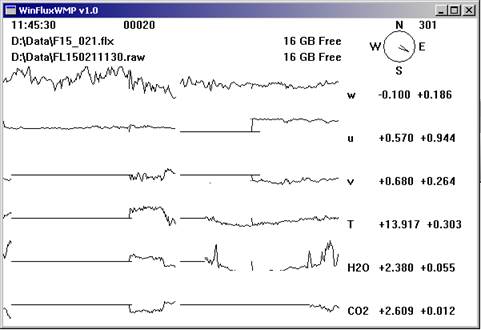 Floor Gill sonic plots screen before downloading data