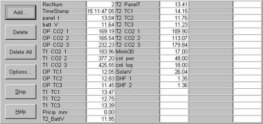 Screen shot of soil co2 data logger table
