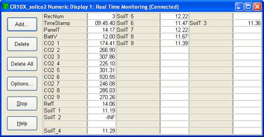 Screen shot of Vaira soil co2 data logger table