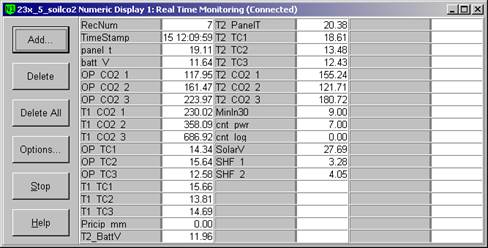 Screen shot of soil co2 data logger table