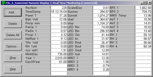 Screen shot of tower met data logger table
