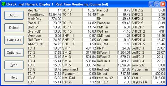 Screen shot of Vaira met data logger table