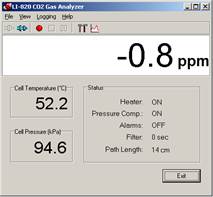 Screen shot of Li-800 calibration zero post-cal