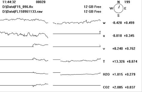 Floor Gill sonic plots screen before downloading data