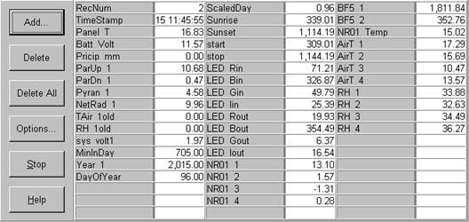 Screen shot of tower met data logger table