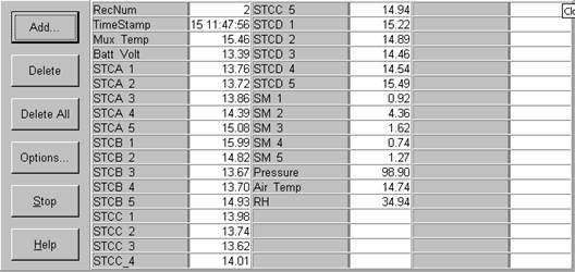 Screen shot of floor met data logger table