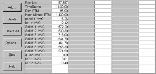 Screen shot of soil moisture data logger table