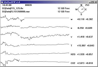Floor Gill sonic plots screen before downloading data