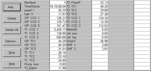 Screen shot of soil co2 data logger table