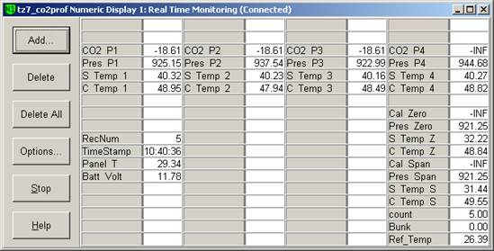 Screen shot of Li-800 calibration pre-cal