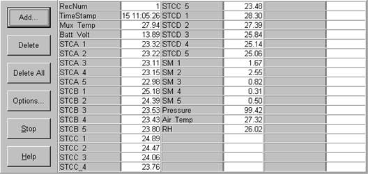 Screen shot of floor met data logger table