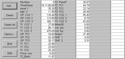 Screen shot of soil co2 data logger table