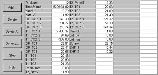 Screen shot of soil co2 data logger table