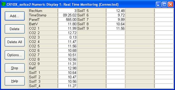 Screen shot of Vaira soil co2 data logger table