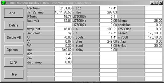 Screen shot of floor flux data logger table