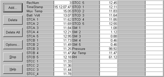Screen shot of floor met data logger table