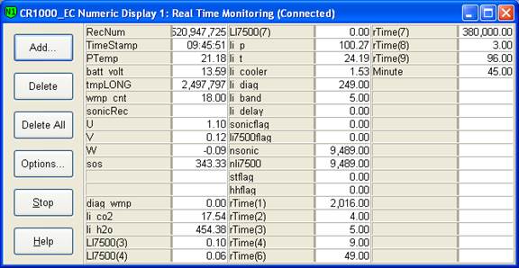 Screen shot of Vaira flux data logger table