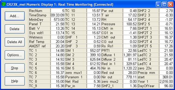 Screen shot of Vaira met data logger table